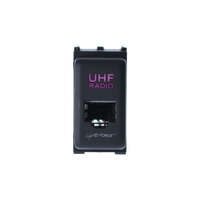 Lightforce - UHF Face Plate RJ45 suits Nissan (Magenta)