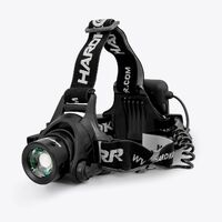 Hardkorr 850Lm 10W Led Head Torch